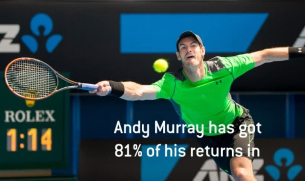 As we reach the sharp end of the Australian Open