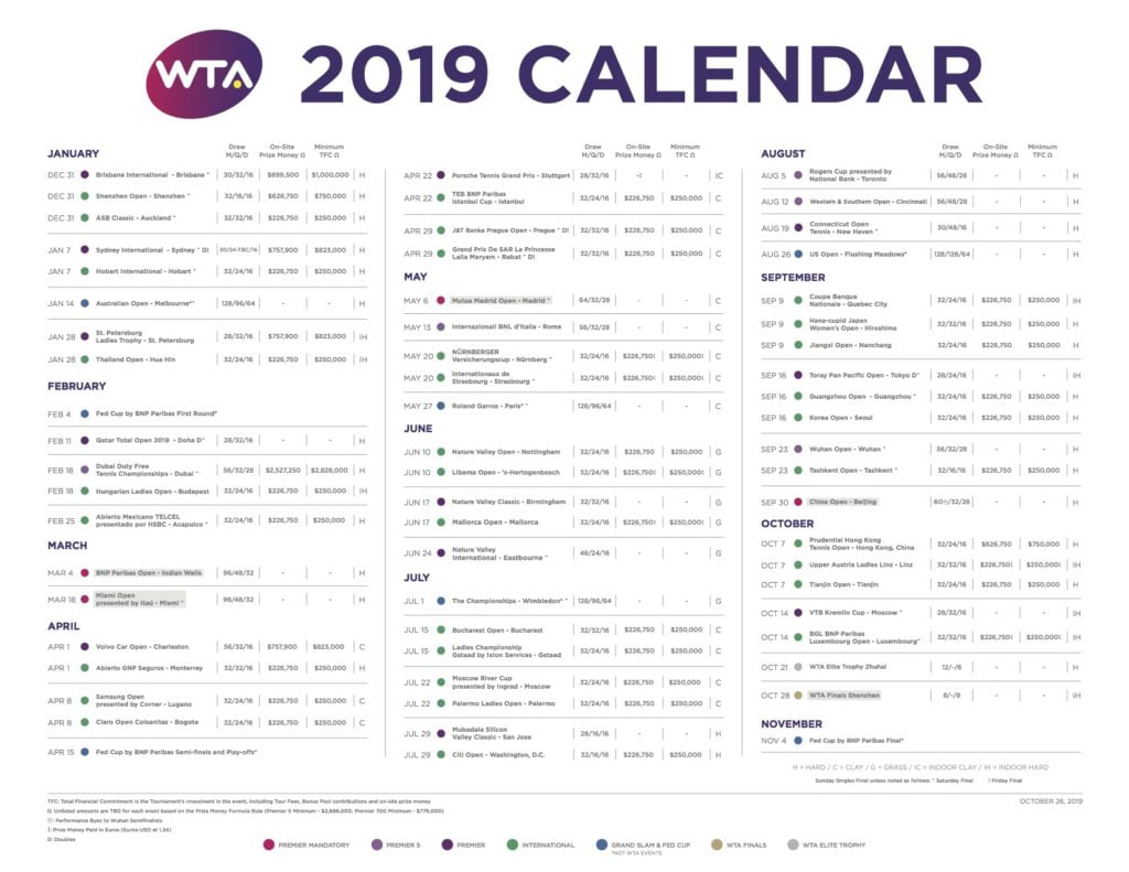 wta tour kalender