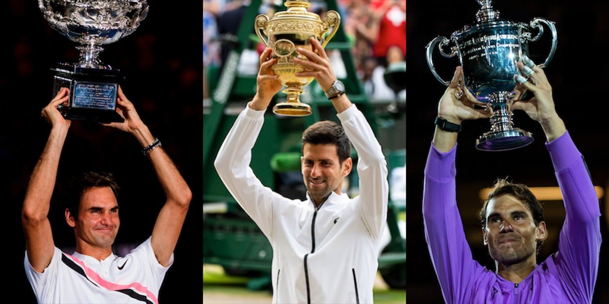 The 'GOAT' race - Comparing Federer, Nadal and Djokovic Slam triumphs