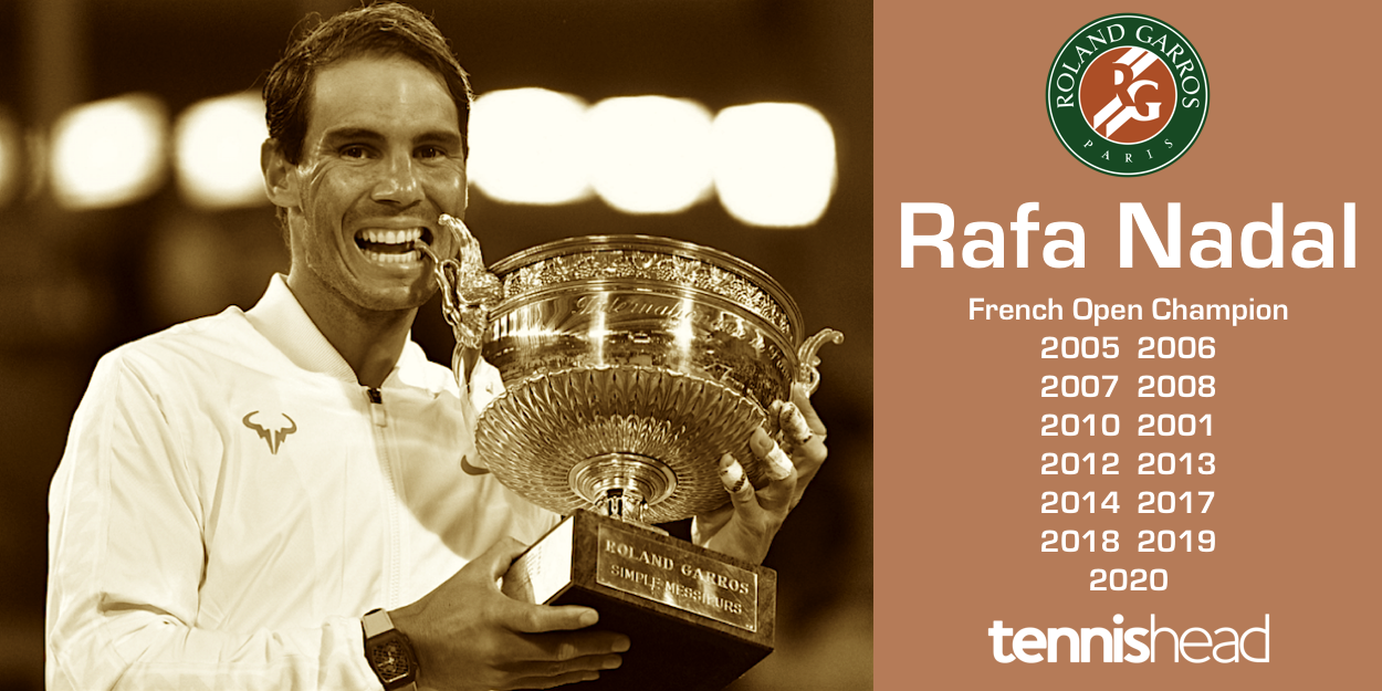 Rafael Nadal 13 Time French Open Champion Roland Garros Royalty