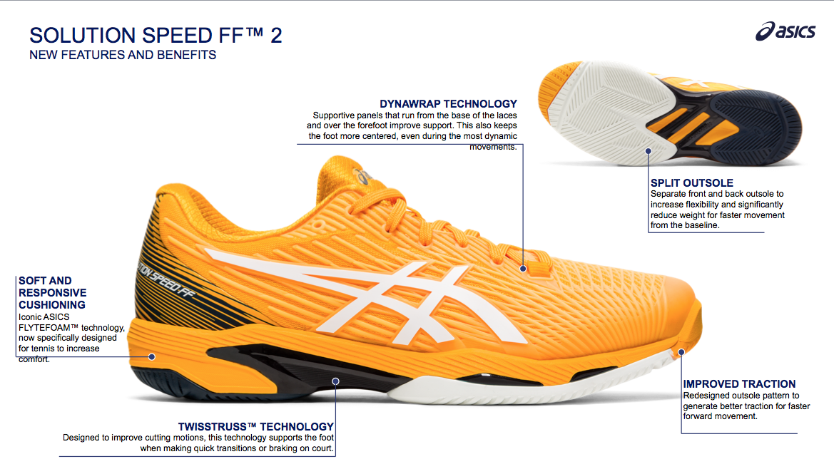 review asics solution speed ff
