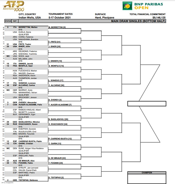 atp tour indian wells draws