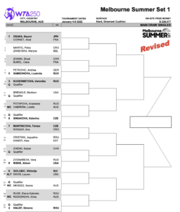 Melbourne Summer Set 1 WTA Draw