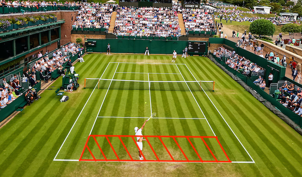 How to return serve - court diagram