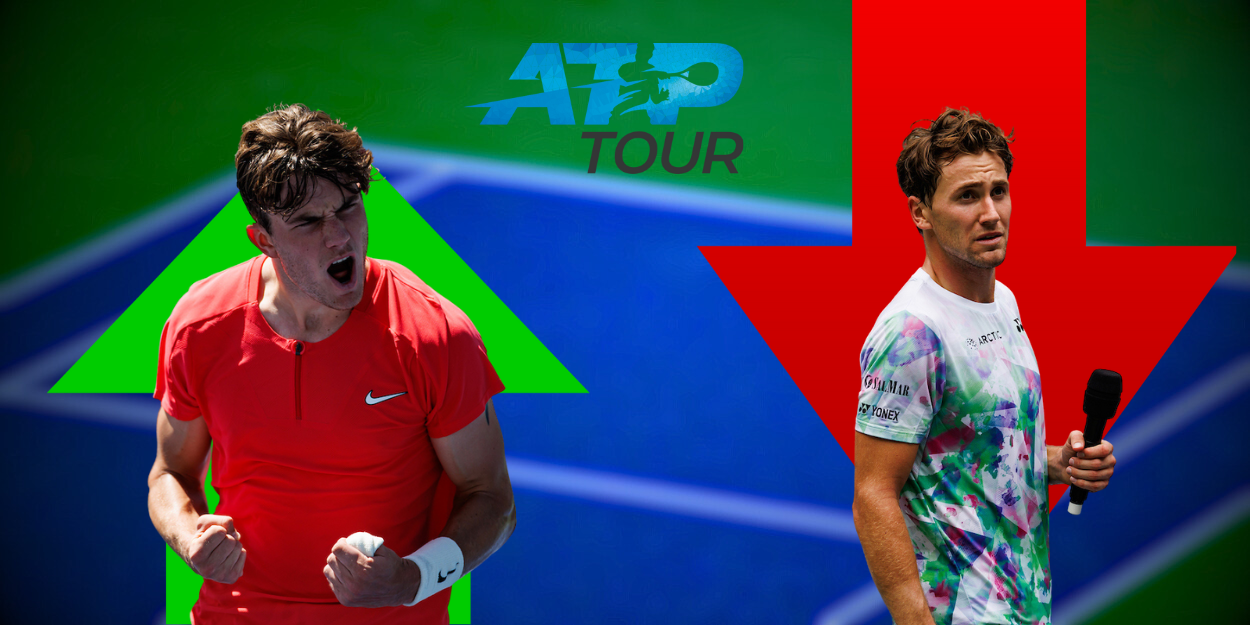 ATP Tour Rankings Report – as of Nov. 7, 2022 – Open Court