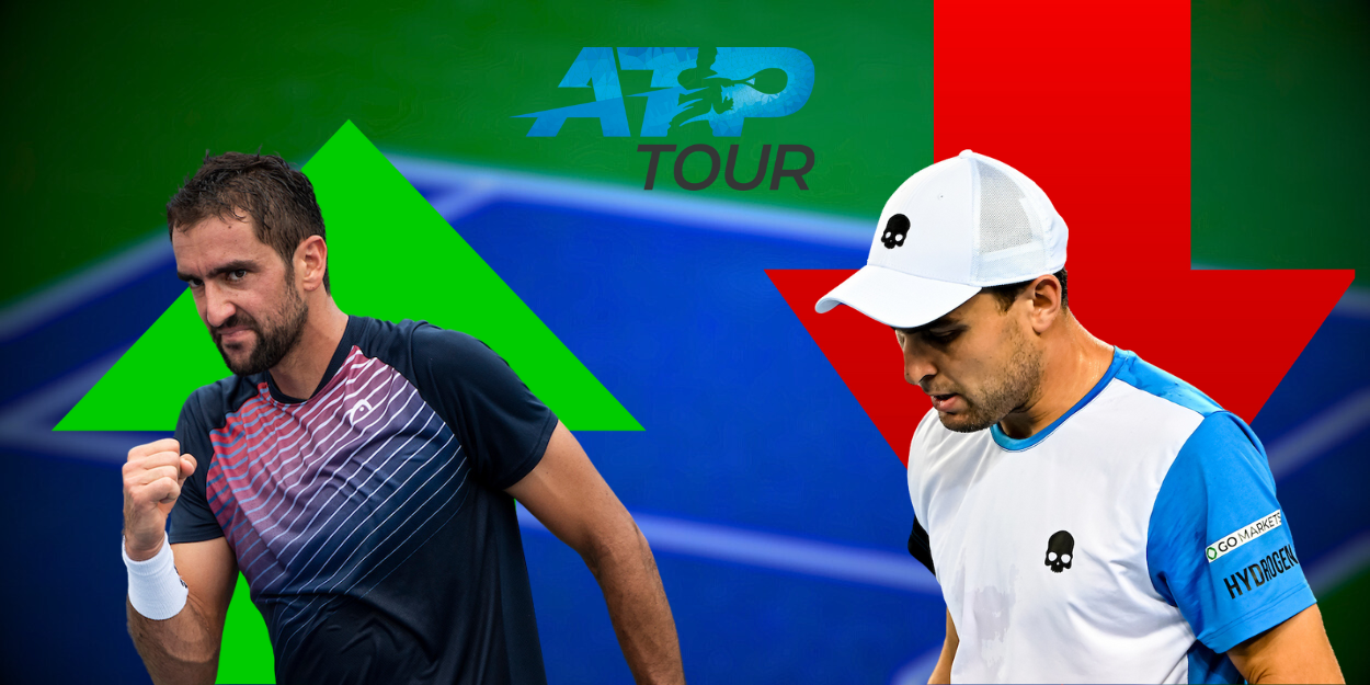 ATP Rankings (23/09/24): Marin Cilic - US Open 2021, Aslan Karatsev - Australian Open 2022